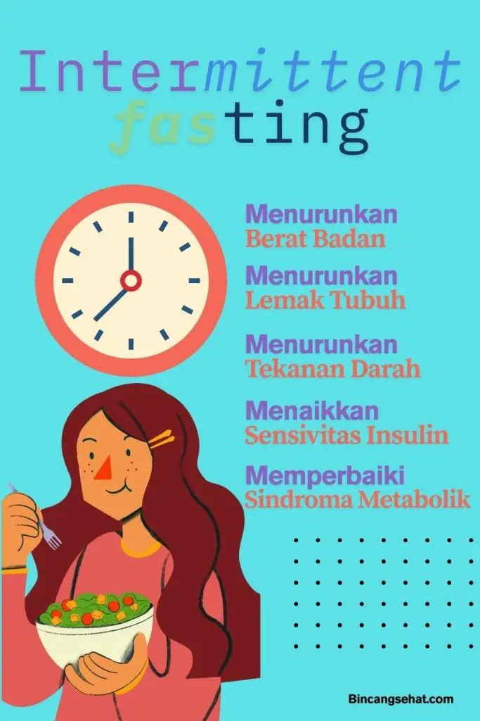 Manfaat puasa
