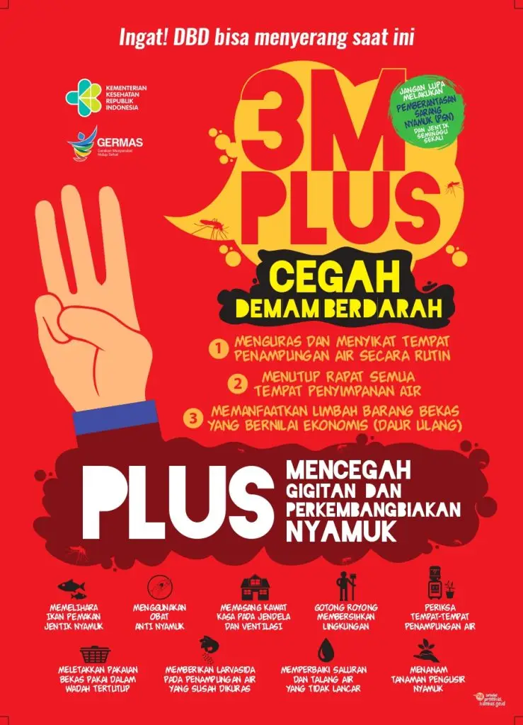 Cegah Demam Berdarah dengan 3M Plus! Pelajari cara efektif Menguras, Menutup, Mendaur ulang & tindakan plus lainnya untuk lingkungan bebas jentik.